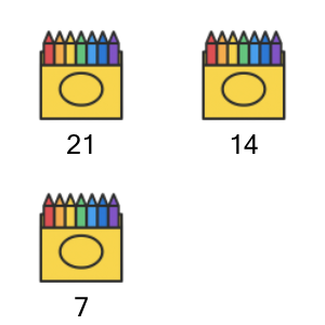 An svg image showing a math problem