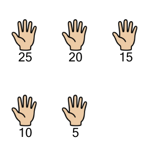 An svg image showing a math problem