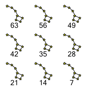 An svg image showing a math problem