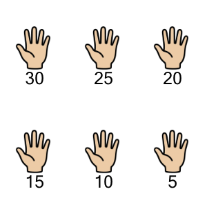 An svg image showing a math problem