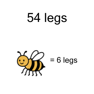 An svg image showing a math problem