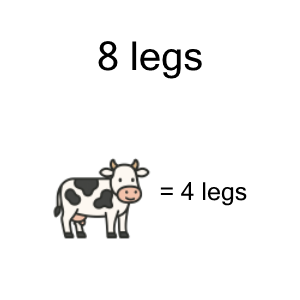 An svg image showing a math problem