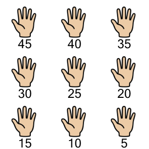 An svg image showing a math problem