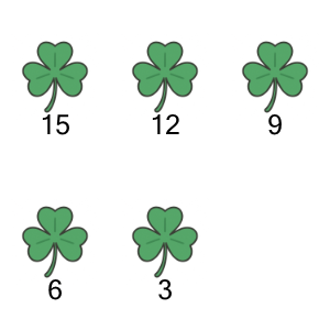 An svg image showing a math problem