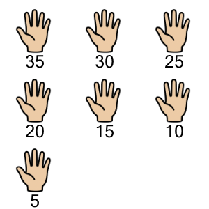 An svg image showing a math problem