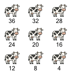 An svg image showing a math problem