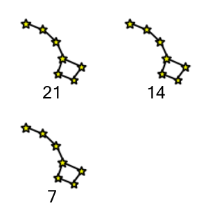 An svg image showing a math problem