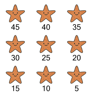 An svg image showing a math problem