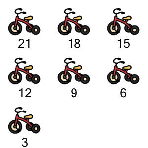 An svg image showing a math problem