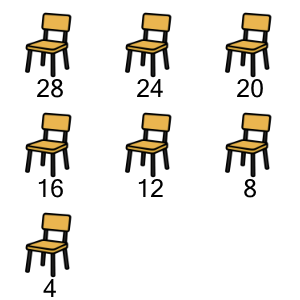 An svg image showing a math problem