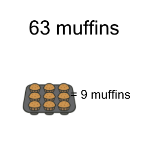 An svg image showing a math problem