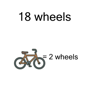 An svg image showing a math problem