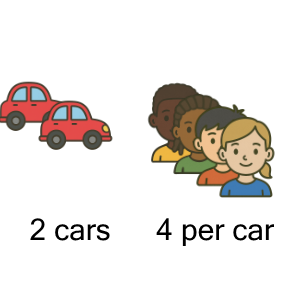 An svg image showing a math problem