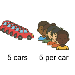 An svg image showing a math problem