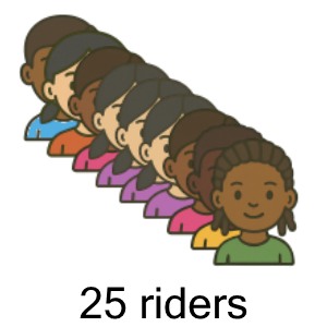 An svg image showing a possible answer to this math problem