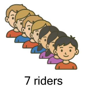 An svg image showing a possible answer to this math problem