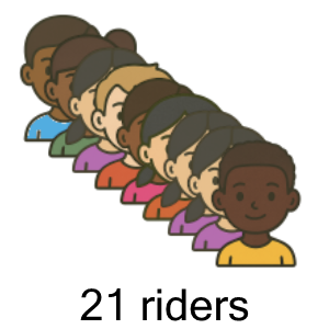 An svg image showing a possible answer to this math problem