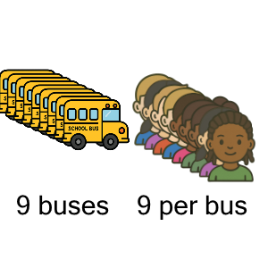 An svg image showing a math problem