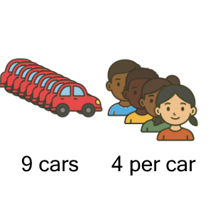 An svg image showing a math problem