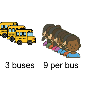 An svg image showing a math problem