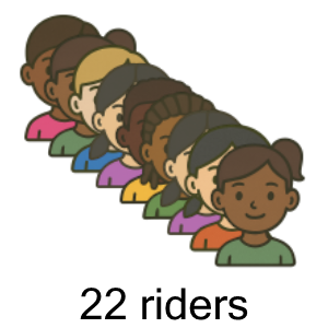 An svg image showing a possible answer to this math problem