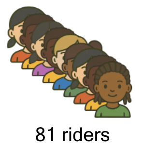 An svg image showing a possible answer to this math problem