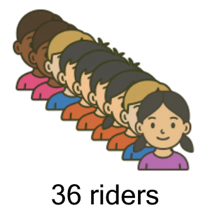 An svg image showing a possible answer to this math problem