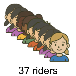 An svg image showing a possible answer to this math problem