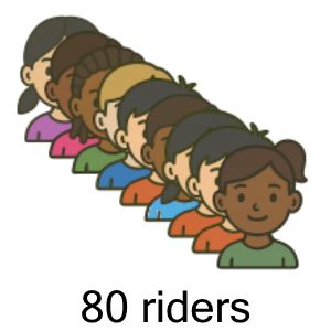 An svg image showing a possible answer to this math problem