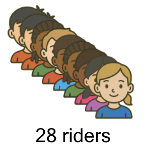 An svg image showing a possible answer to this math problem