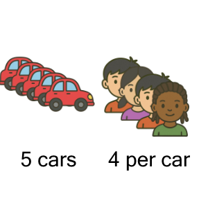 An svg image showing a math problem