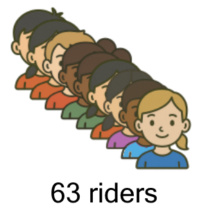 An svg image showing a possible answer to this math problem