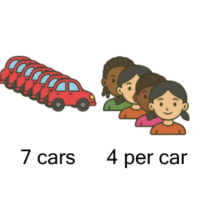 An svg image showing a math problem