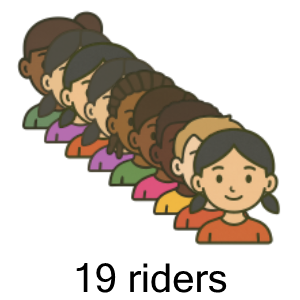 An svg image showing a possible answer to this math problem