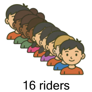 An svg image showing a possible answer to this math problem