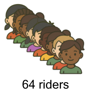 An svg image showing a possible answer to this math problem