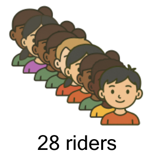 An svg image showing a possible answer to this math problem