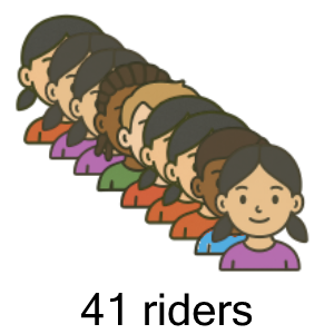 An svg image showing a possible answer to this math problem