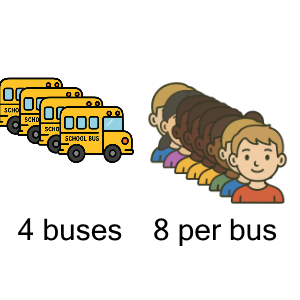 An svg image showing a math problem