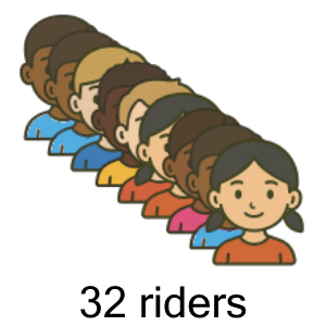 An svg image showing a possible answer to this math problem