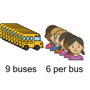 An svg image showing a math problem