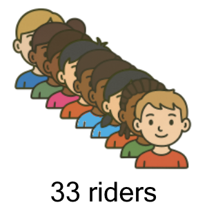 An svg image showing a possible answer to this math problem