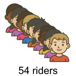 An svg image showing a possible answer to this math problem