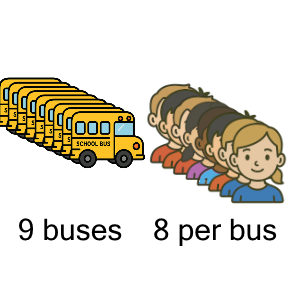 An svg image showing a math problem