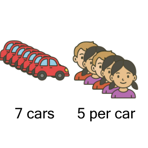 An svg image showing a math problem