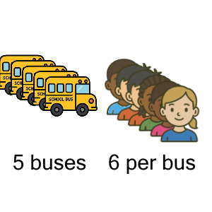 An svg image showing a math problem