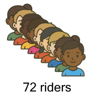 An svg image showing a possible answer to this math problem