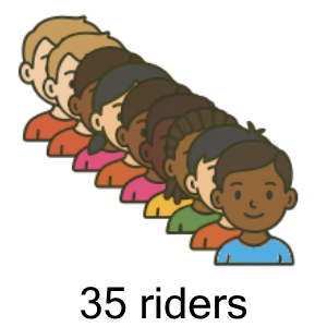 An svg image showing a possible answer to this math problem