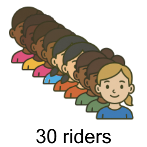 An svg image showing a possible answer to this math problem