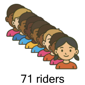 An svg image showing a possible answer to this math problem